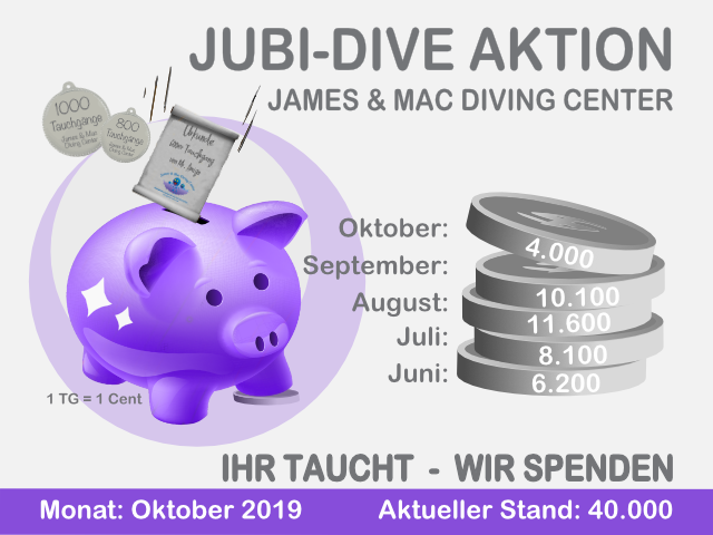Jubi-Dive-Aktion
